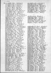 Landowners Index 019, Leavenworth County 1973